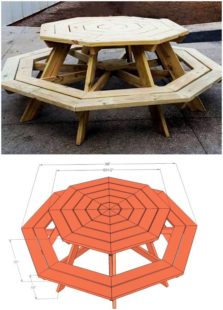 50 Free Diy Picnic Table Plans (how To Build Guide)