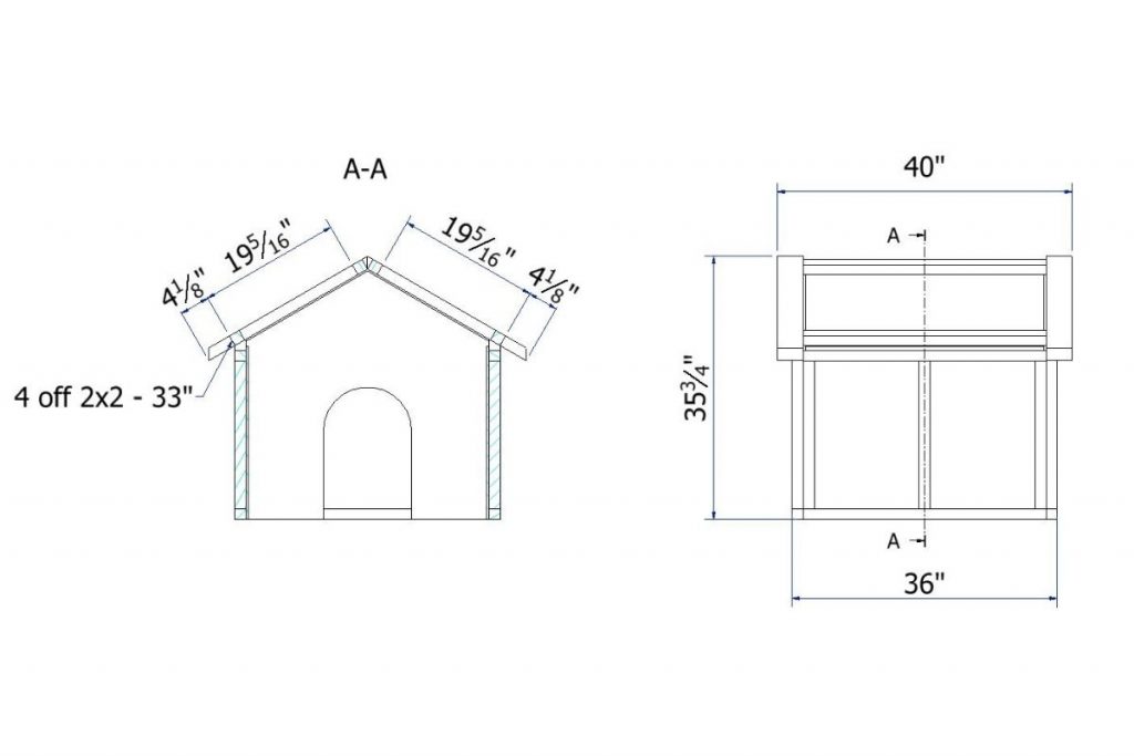 A Step-by-Step Guide to Building a Dog House for Winter and Summer